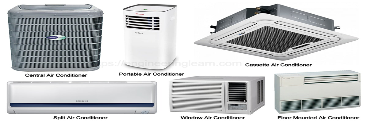 Global Air Technology